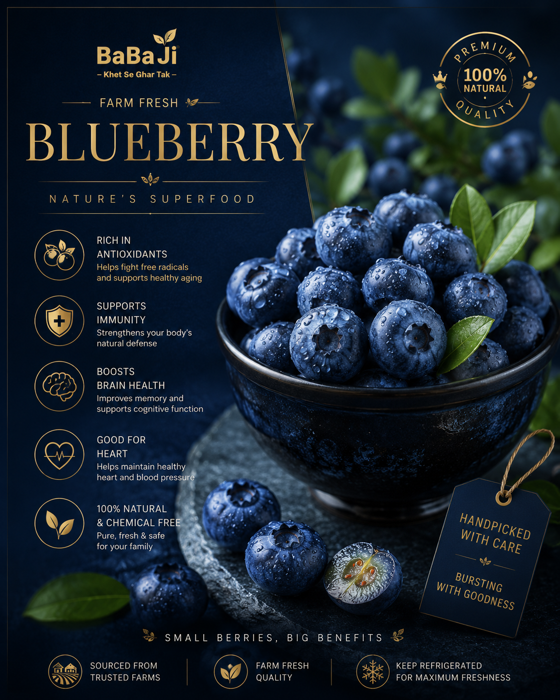 Blueberry.